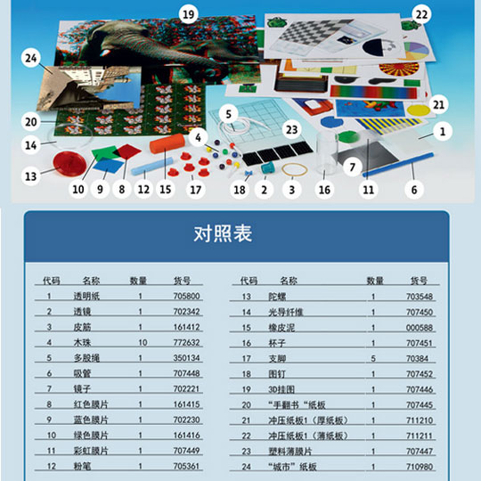光的科学